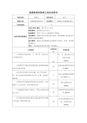 X高校基建维修科维修工岗位说明书.docx