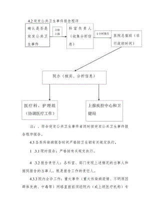 传染病突发事件应急预案续表2.docx