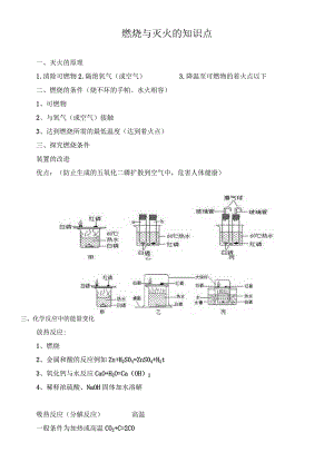 燃烧与灭火的知识点.docx