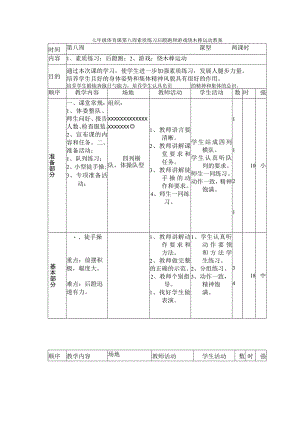 七年级体育课第八周素质练习后蹬跑和游戏绕木棒运动教案.docx