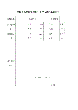渭南市临渭区教育教学名师人选民主测评表.docx