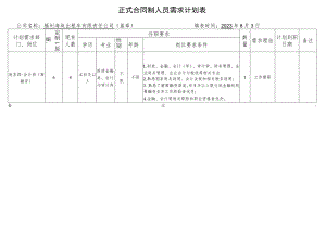 正式合同制人员需求计划表.docx