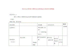 项目支出和部门整体支出绩效运行监控全套模板.docx