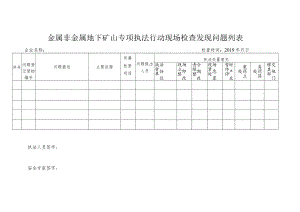 金属非金属地下矿山专项执法行动现场检查发现问题列表.docx