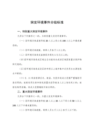 突发环境事件分级标准.docx