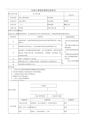 集团公司人力资源岗位说明书05.docx