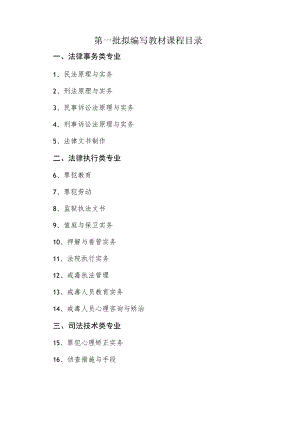 第一批拟编写教材课程目录.docx