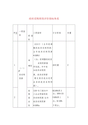 新建 Microsoft Word 文档 (13).docx