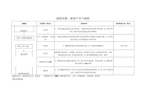 新客户开户流程0.docx