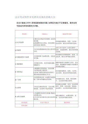 会计凭证附件常见错误及规范思路大全.docx