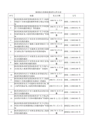 继续执行的税收规范性文件目录.docx