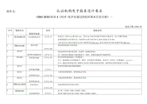 认证机构电子报表设计要求.docx