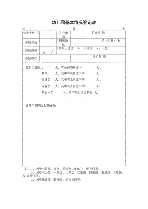 幼儿园基本情况登记表.docx