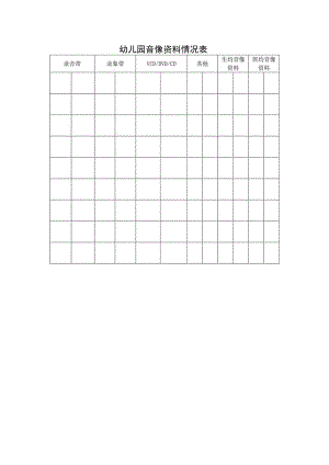 幼儿园音像资料情况表.docx