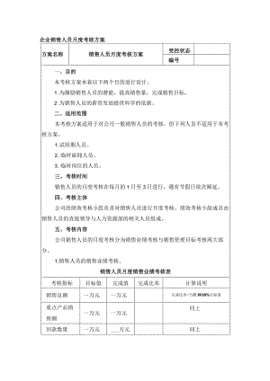 企业销售人员月度考核方案.docx