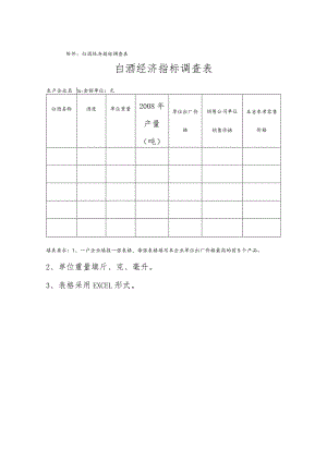白酒经济指标调查表白酒经济指标调查表.docx