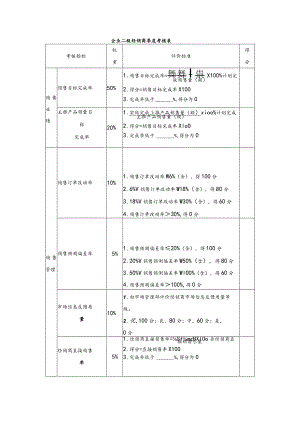 企业二级经销商季度考核表.docx