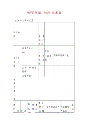 政府债务项目绩效运行监控表.docx