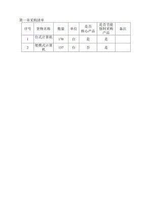 第一章采购清单.docx