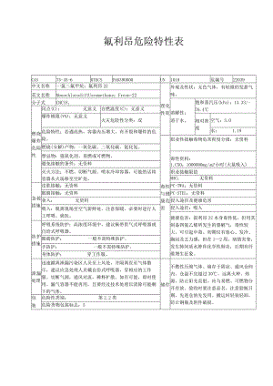 氟利昂危险特性表.docx