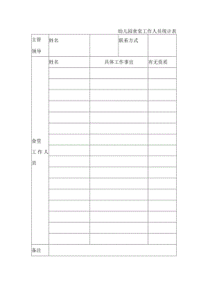 幼儿园食堂工作人员统计表.docx