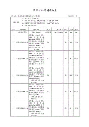 调试材料计划明细表.docx