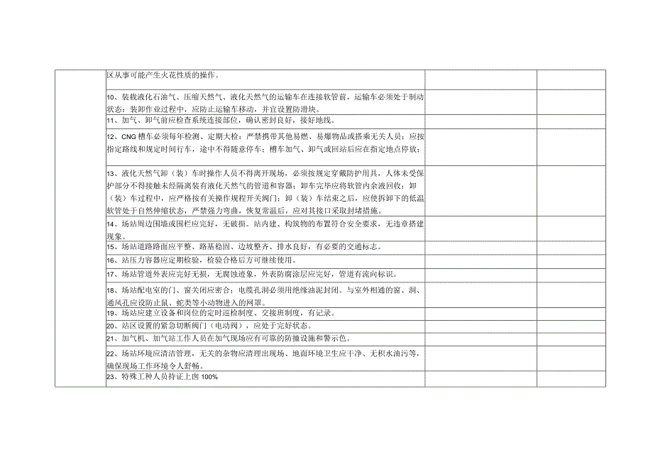 燃气有限公司现场安全抽查要点(参考).docx_第2页