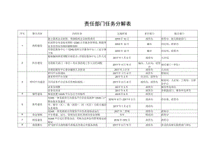 责任部门任务分解表.docx