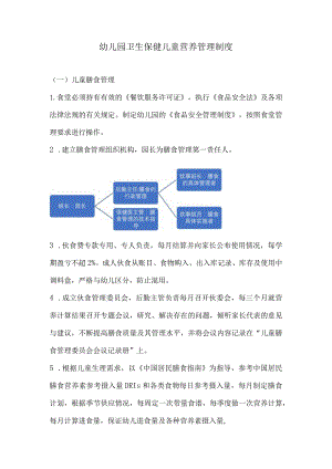 幼儿园卫生保健儿童营养管理制度.docx