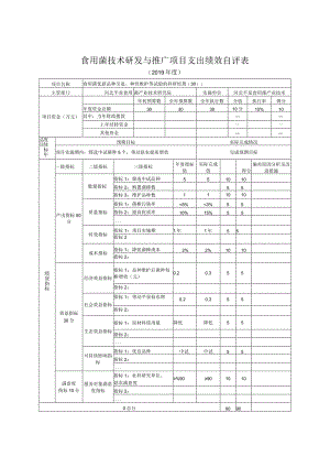 食用菌技术研发与推广项目支出绩效自评表.docx