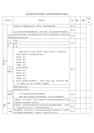 医院投资管理有限公司网站策划绩效考核表.docx