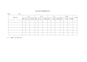 幼儿园平均班额统计表.docx