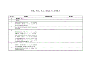 防寒、防冻、防火、防风安全工作检查表.docx