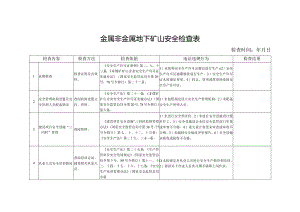 金属非金属地下矿山安全检查表.docx