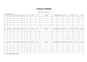 参观标准工程明细表.docx