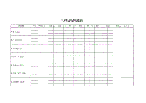 KPI目标完成表.docx