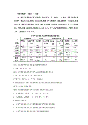 资料分析.docx