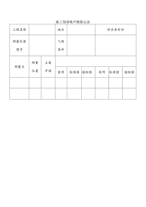 施工现场噪声测量记录.docx