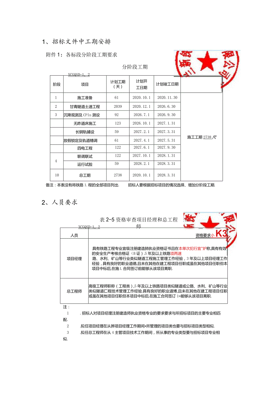 招标文件中施组编制注意事项.docx_第1页