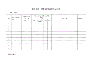 非职业性一氧化碳隐患排查记录表.docx