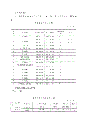最新施组工期11.27.docx
