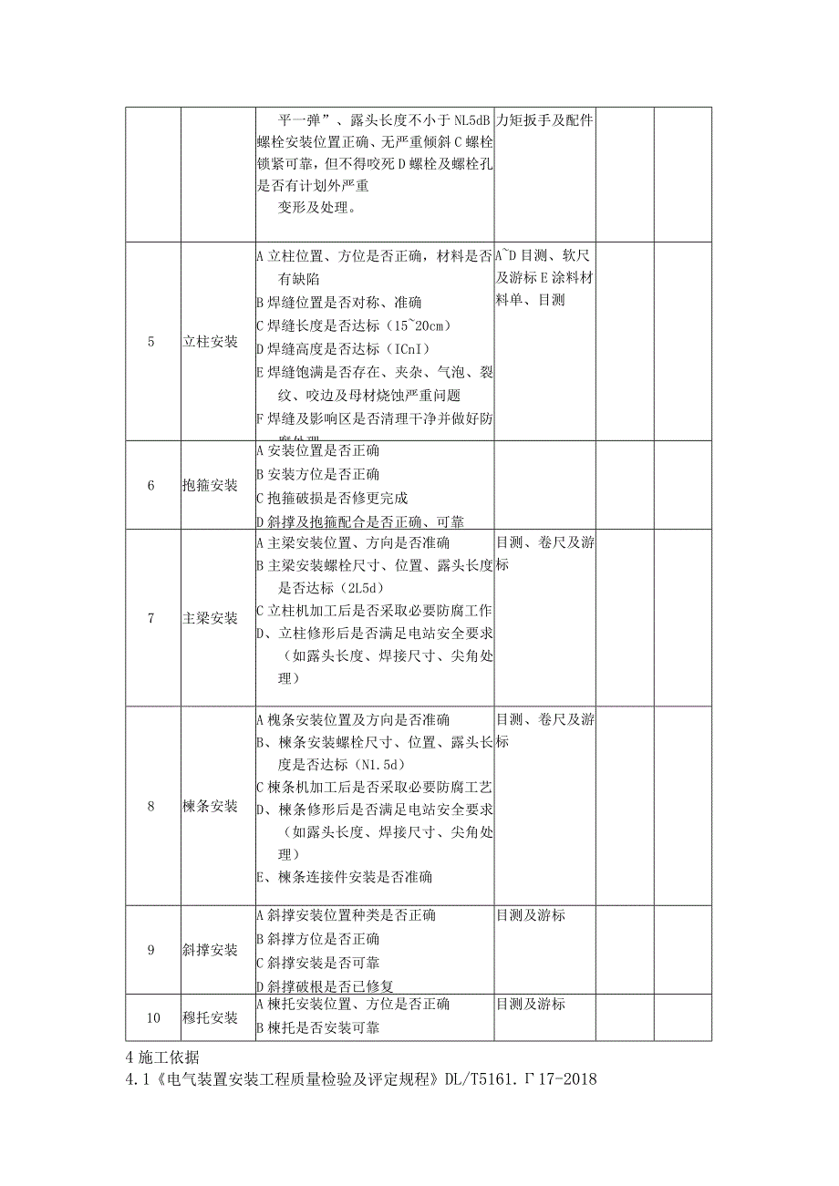 光伏工程质量工艺标准化(光伏组件支架安装).docx_第3页