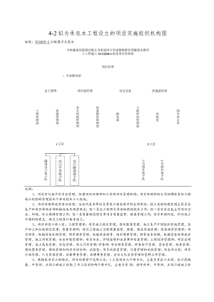 新建西宁至成都铁路甘青隧道先期开工工程.docx