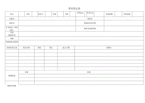 医院外科查房表.docx