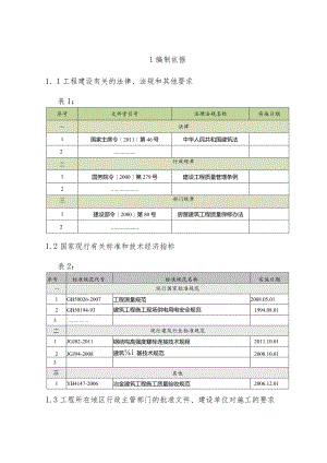 15 AZL-06 施工组织设计编制导则.docx