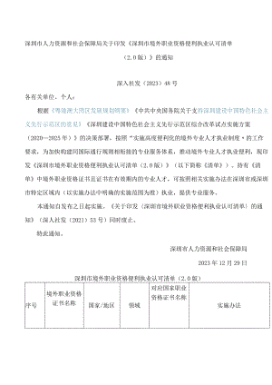 《深圳市境外职业资格便利执业认可清单(2.0版)》.docx