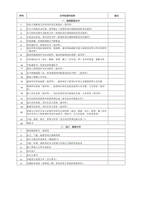 房建工程档案接收内容及排列顺序.docx