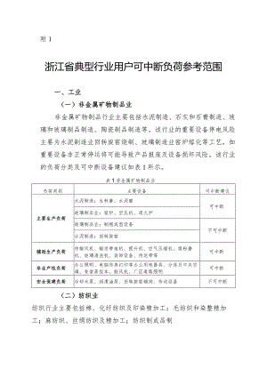 浙江省典型行业用户可中断负荷参考范围、浙江省可中断响应合作协议（模板）.docx