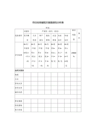 市妇幼保健院灾害脆弱性分析表.docx