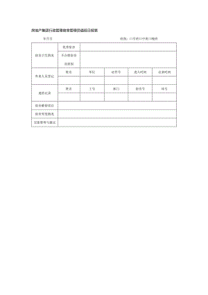 房地产集团行政管理宿舍管理员值班日报表.docx